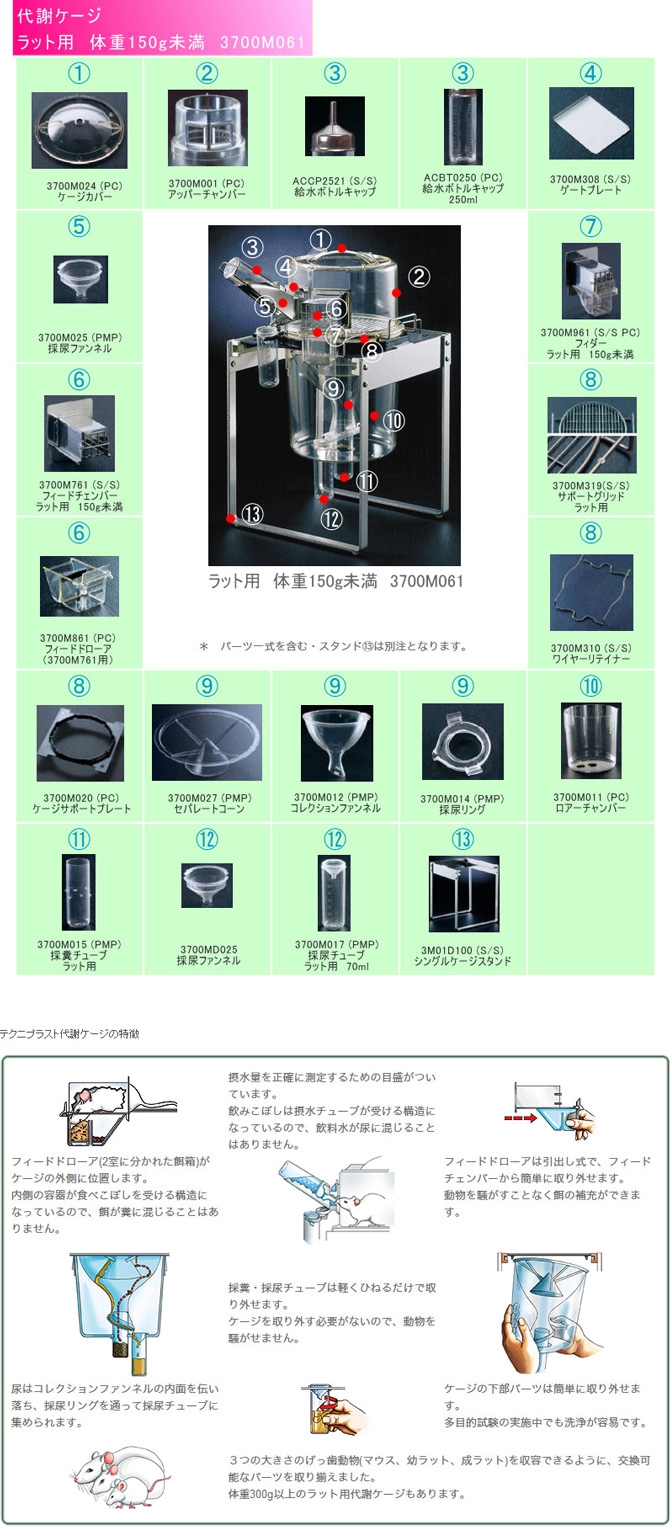 ラット用代謝ケージ 体重150g未満