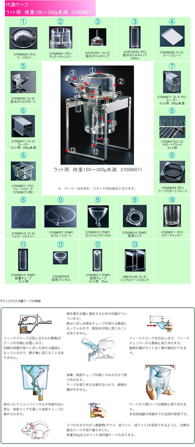 ラット用代謝ケージ　体重１５０ｇ以上３００ｇ未満