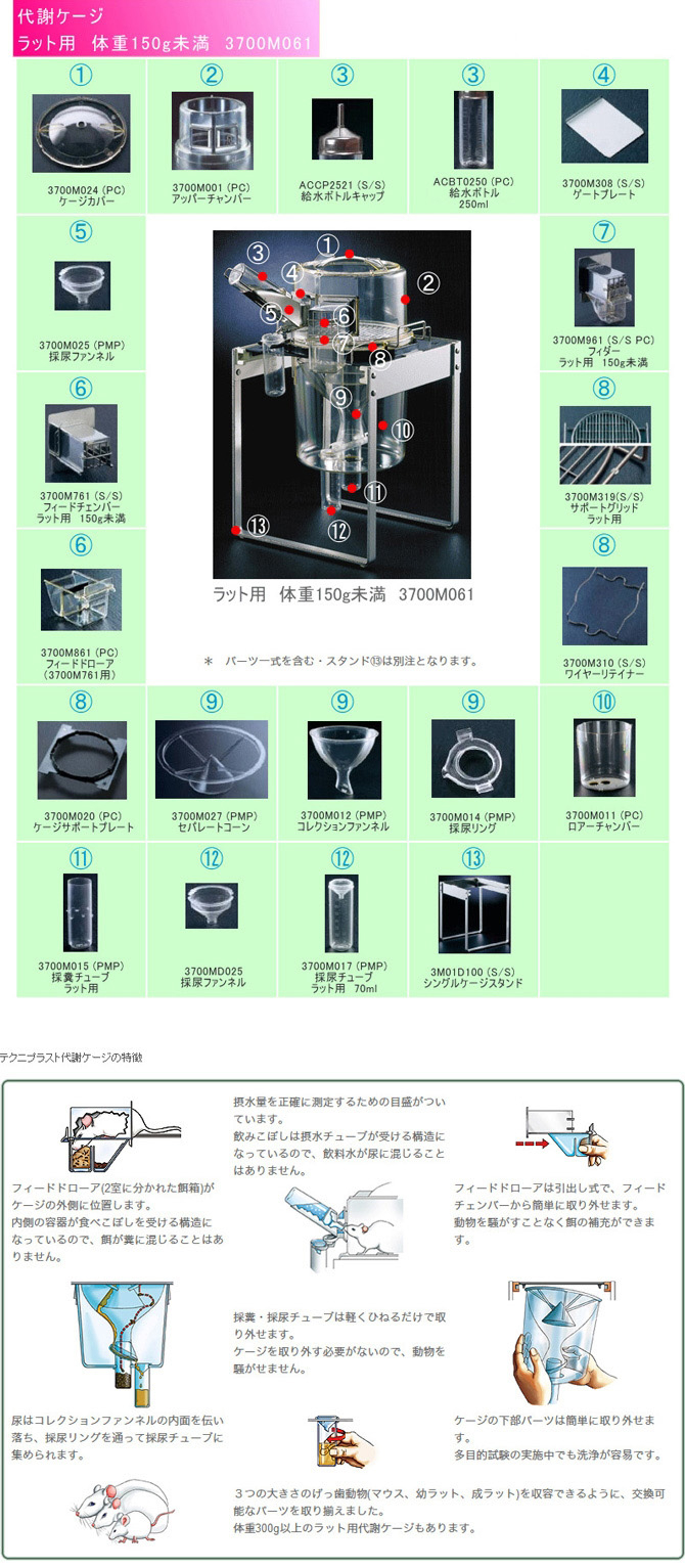 ラット用代謝ケージ　体重１５０ｇ未満