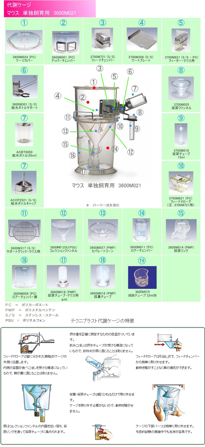 マウス用代謝ケージ　単独飼育用